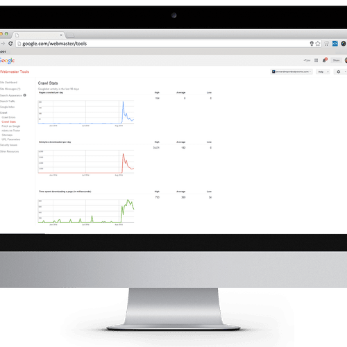 We use Google Web Master Tools to monitor your web