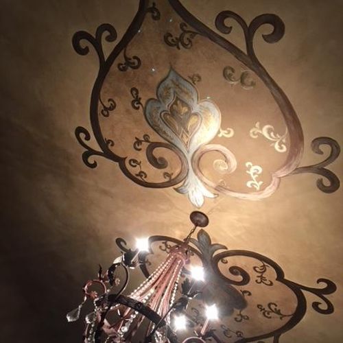 Ceiling painting with chandelier