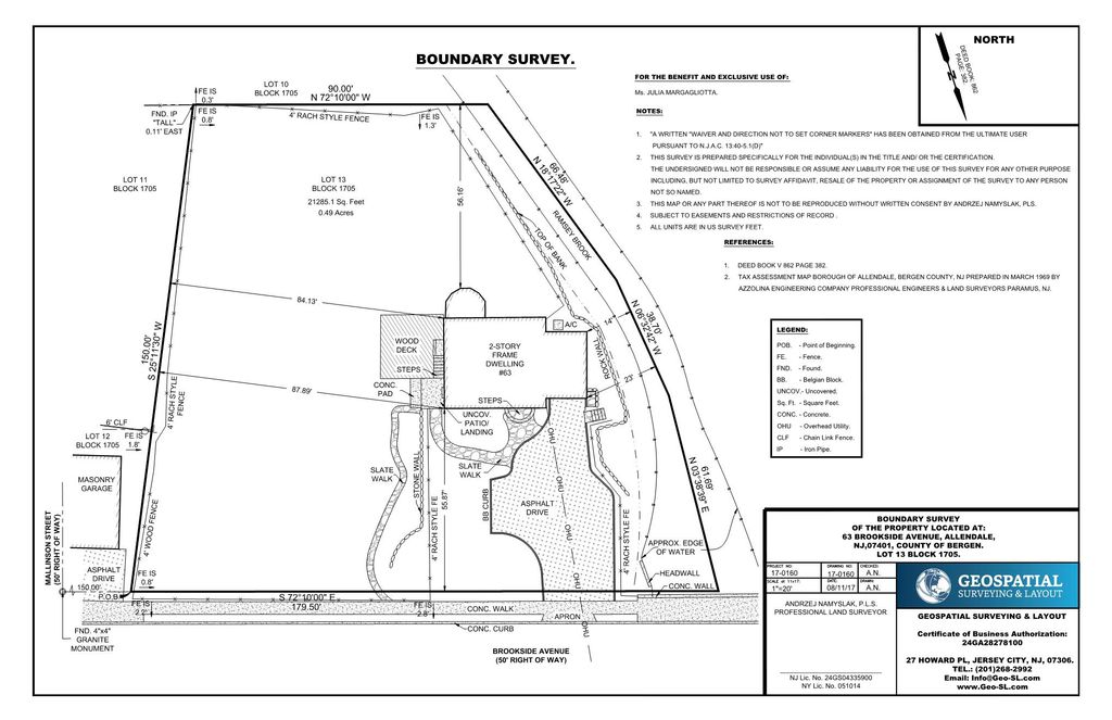 Boundary Location Survey--Typically to obtain cons