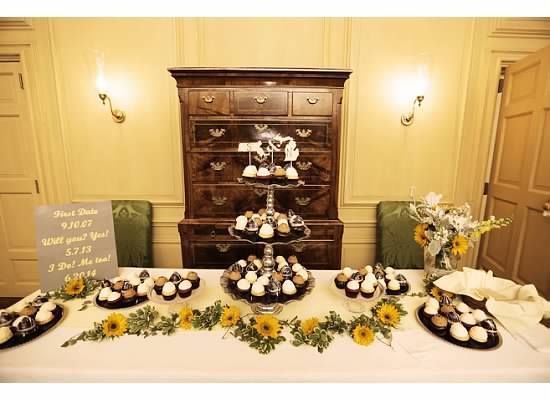 Dessert Table