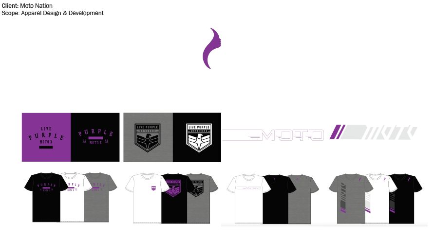 Apparel Design & Development