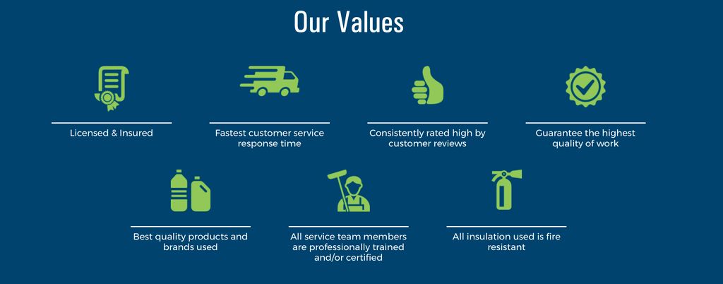 Here at Atticare we Care about you and your family