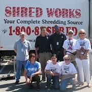Shred Works Inc.