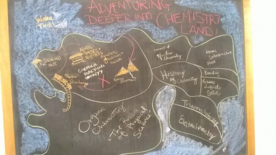 A 'chemistry map' I drew on the chalk board to fac