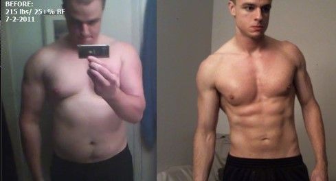 Big Jon's 120 Day Transformation