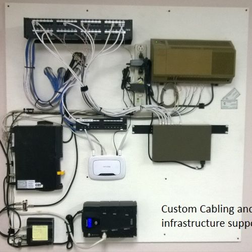 Custom cabling