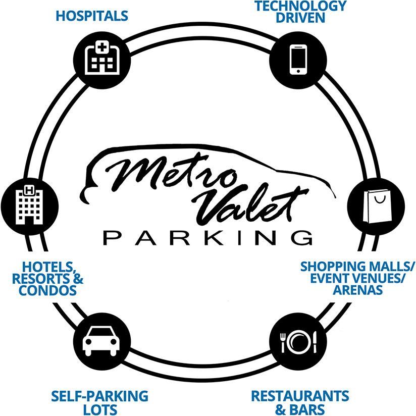 Metro Valet Parking, LLC.