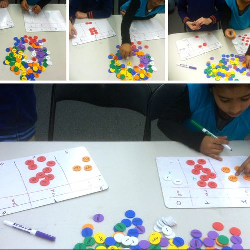 Addition and Subtraction with renaming - Grade 2.