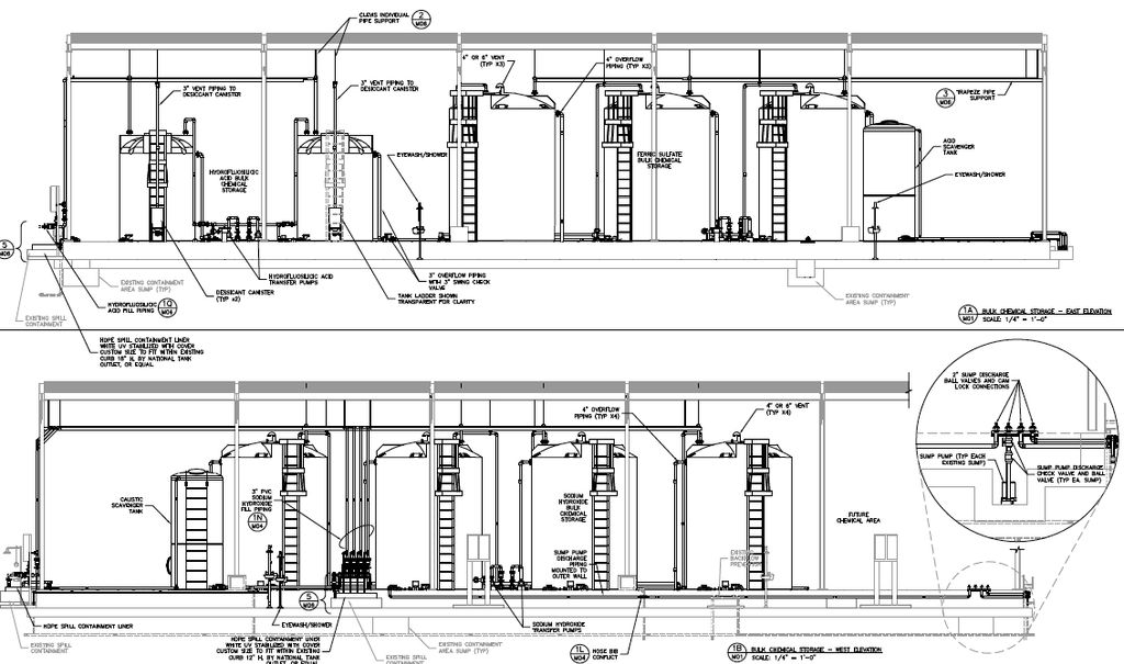 Just one of many example drawings that can be prod