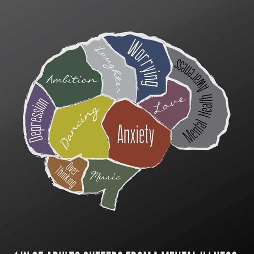 Mental Health Awareness poster- DoSomething.org