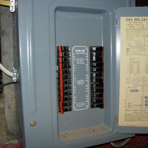 This is a Federal Pacific Stab Lok panel that are 