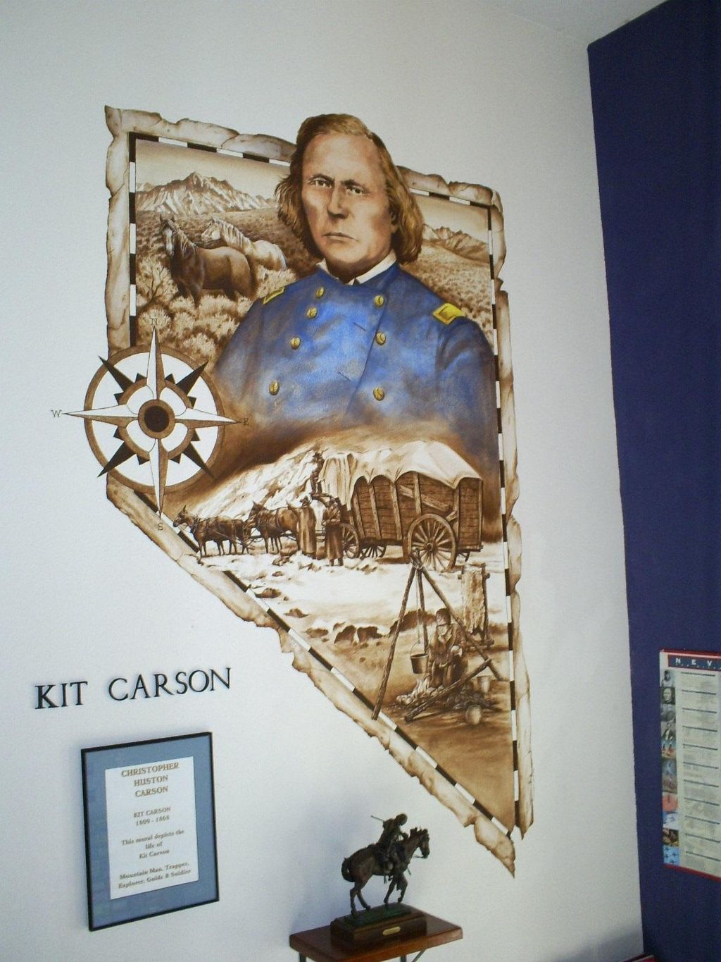 Mural, Douglas County Historical Society Museum