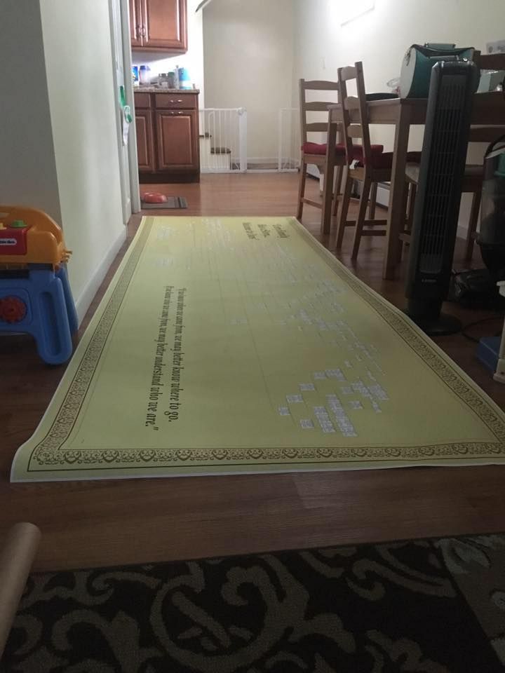 Family Tree Poster: created to represent a blended