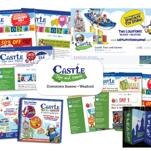 Brand design and management for toy store
