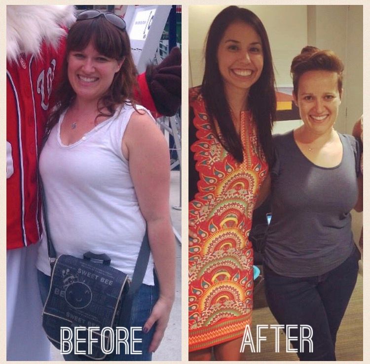 Iris H. Transformation