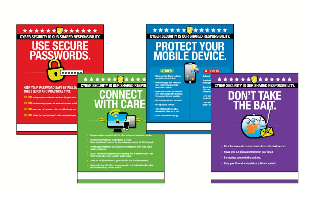 Security Posters