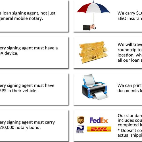 Texas Loan Signing Agent Services