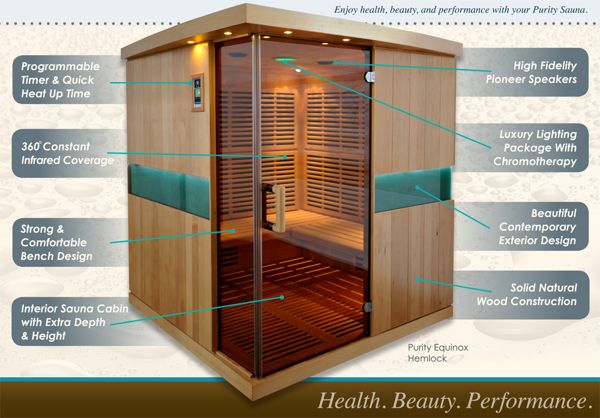 Purity Saunas