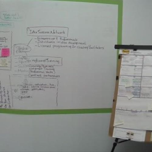 Strategy Session w/One-Page Plan(tm) as Foundation