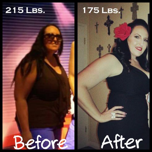 Real People Real Results