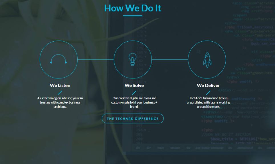 How we do it at TechArk