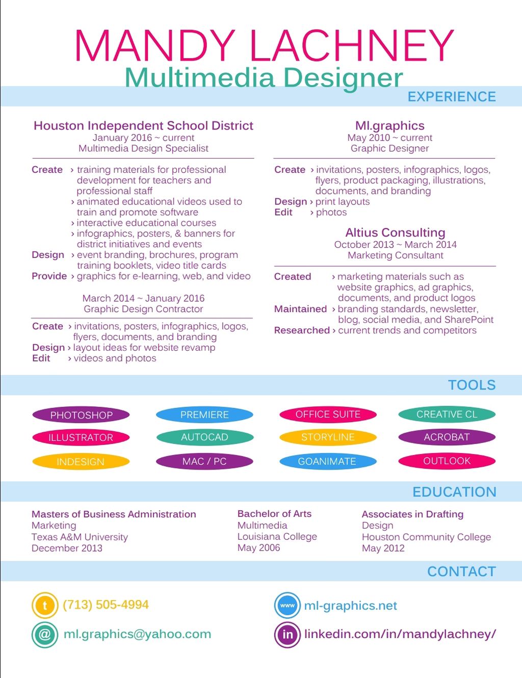 Projects and media