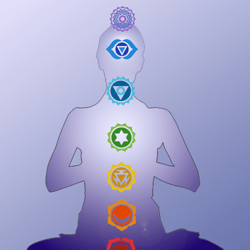 My goal is to align all your Chakras to enable you