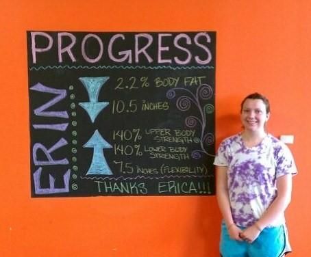 Yet another dedicated and hard-working client of m