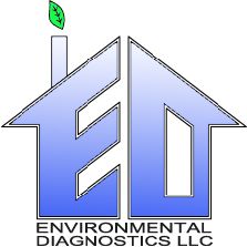 Environmental Diagnostics