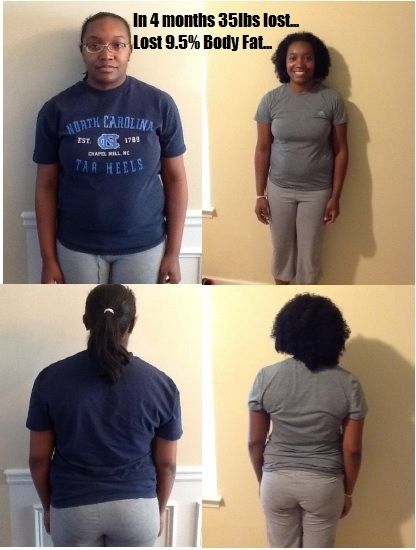 Improve your health! Its about YOU!