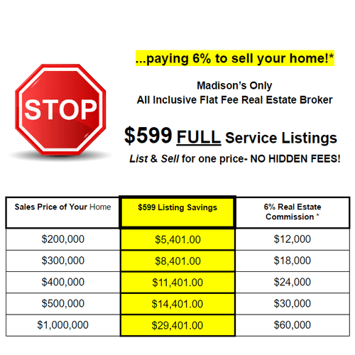 Save thousands when selling your home....