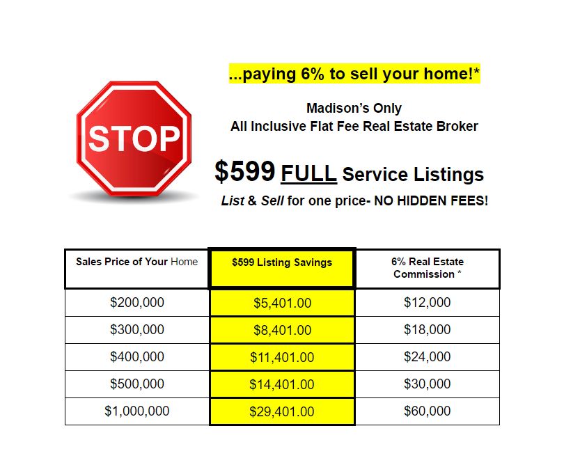 Save thousands when selling your home....