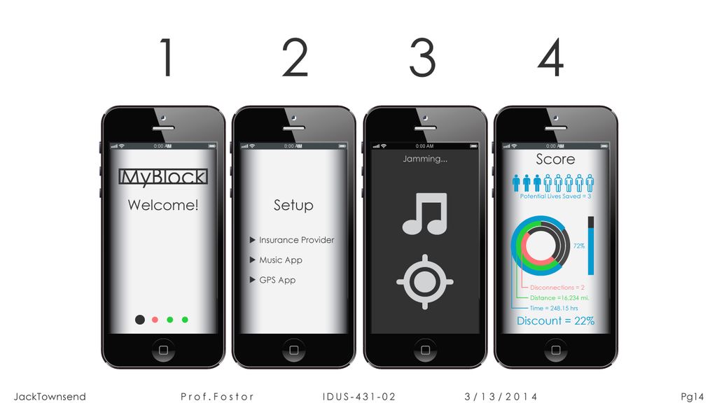 MyBlock App
