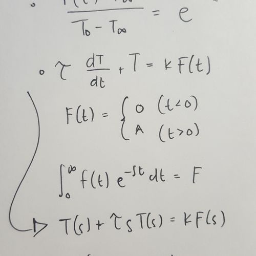 Formulas derived in class