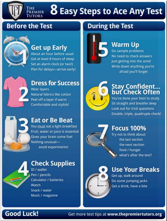 Ace Any Test Infographic