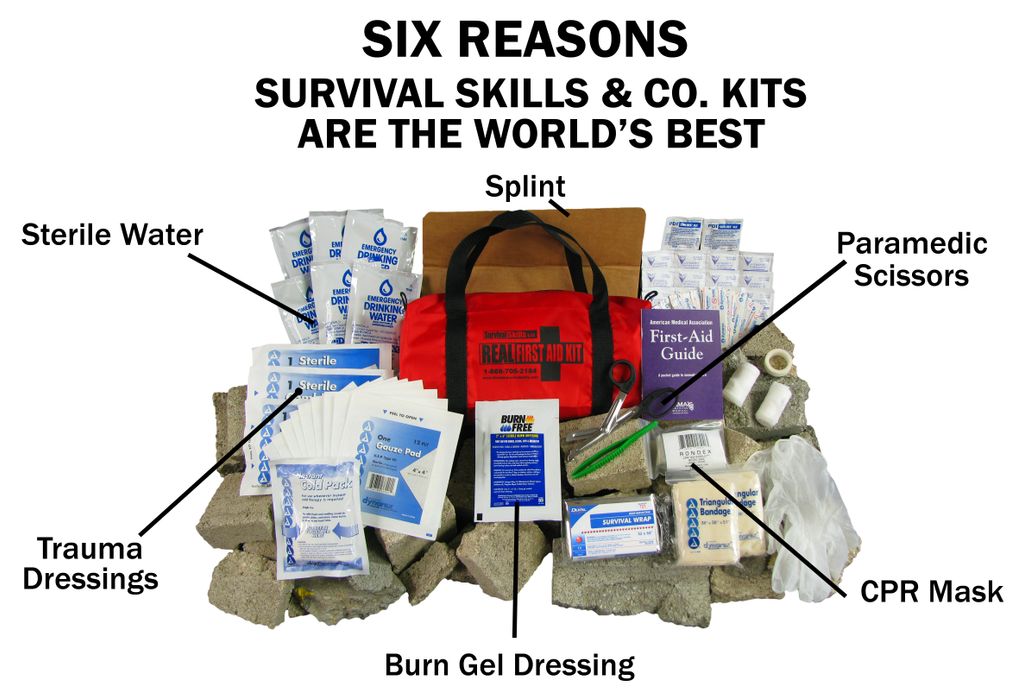 Our "Real" First Aid Kit handles real world emerge