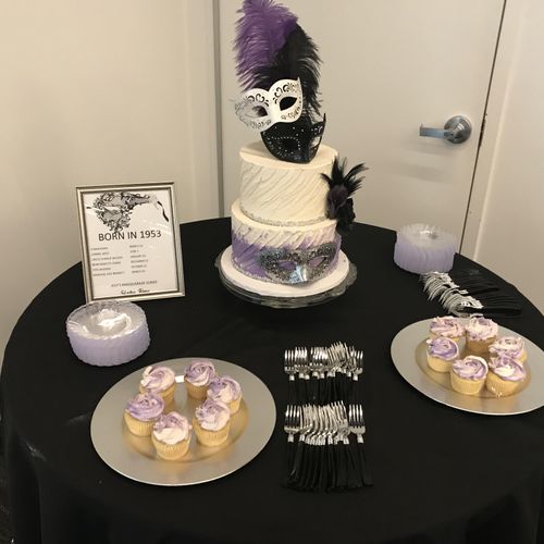 Surprise Masquerade Birthday Party