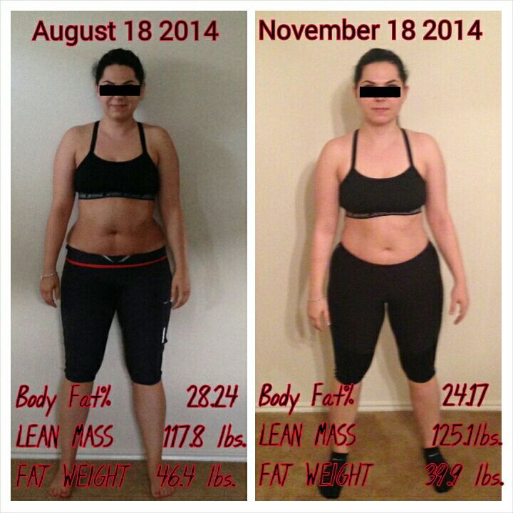 12 weeks and counting.. This dedicated client has 