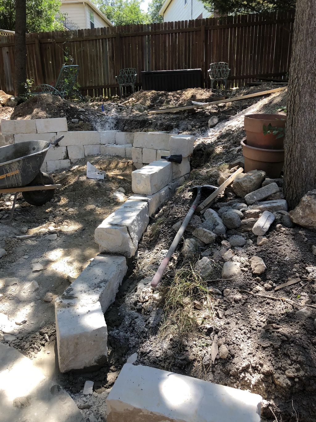 Projects and media
