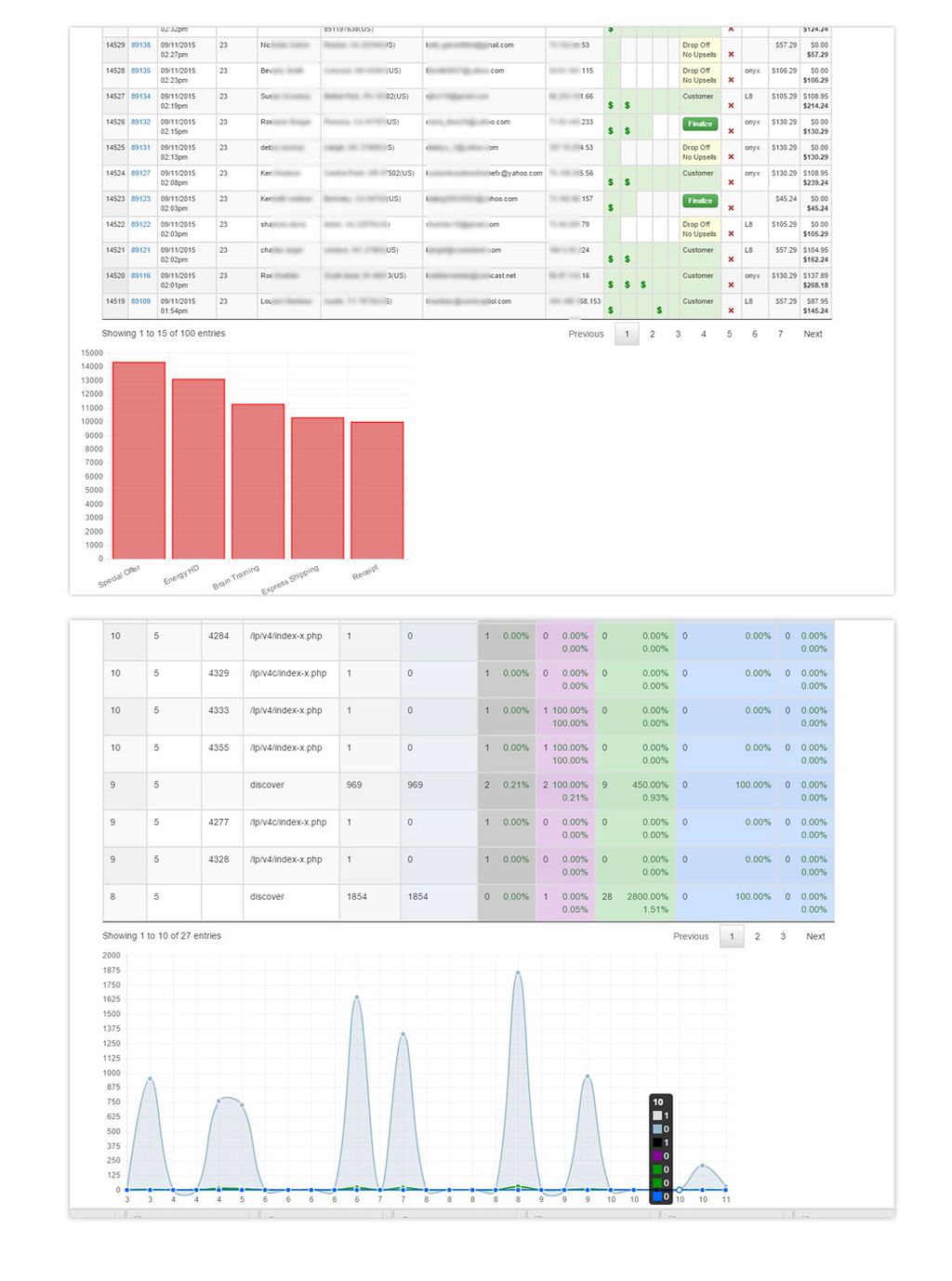 Example Report Pages I've set up