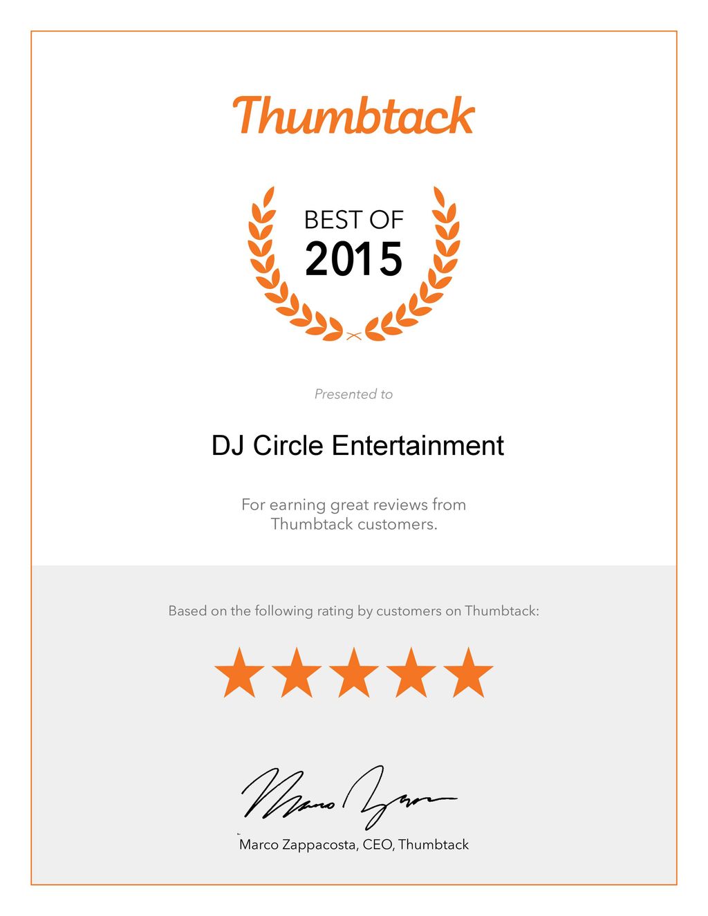 Awarded as Thumbtack Best of 2015 Pro