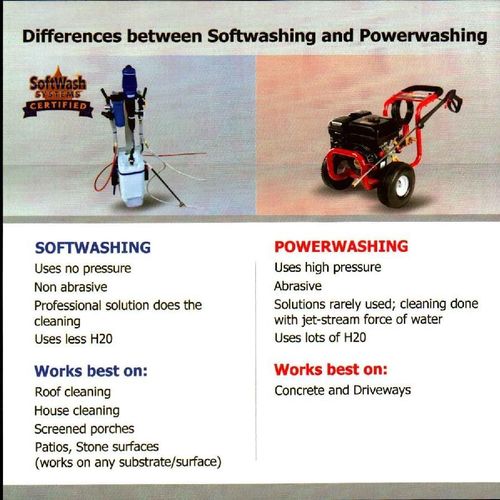 Softwash vs Powerwash