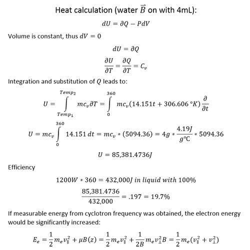 A calculation of how much heat my little magnetron