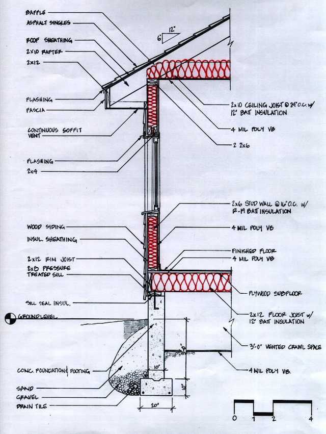 Residential  Wall Section