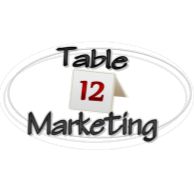 Table 12 Marketing