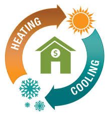 Energy Savings Products and Ideas
