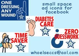 Icons for medical start-up Facebook campaign.