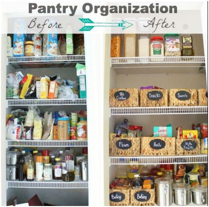 Pantry Organization