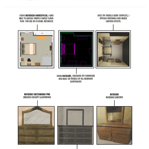 AutoCAD - Architectural Drafting/Interior Design