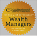 Forbes Top 10 Wealth Managers
